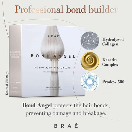 Bond Angel Multiplier Kit for Bleaching and Coloring Protection -500ml Step 1, 2, 2
